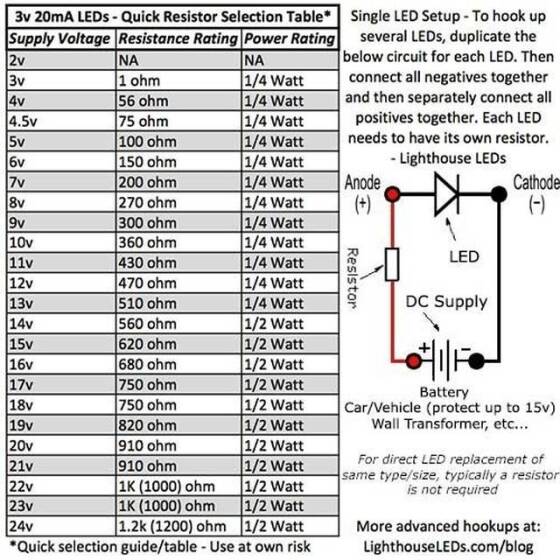 1206 (1204) SMD Side LED Pure Green - 3