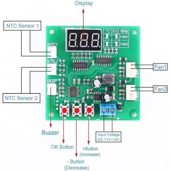 2CH 4 Wire Led Digital PWM Motor Speed Controller Fan Temperature Controller Buzzer Alarm DC 12V 24V 48V With 50CM Cable - 2
