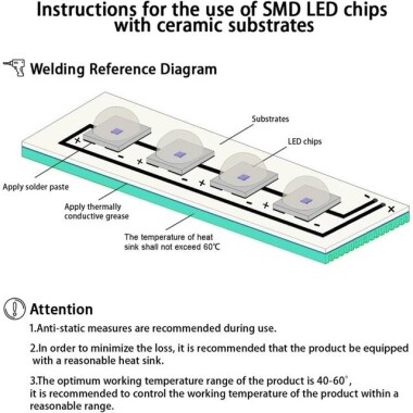 5050 SMD LED Pure Green - 3