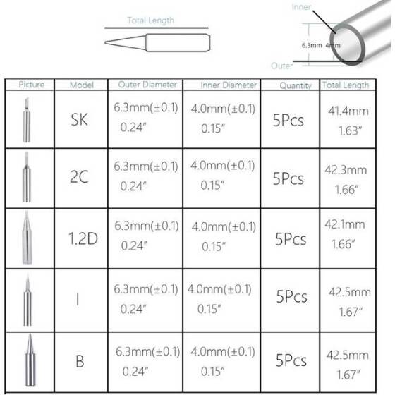 900M-T-1-2D Soldering Tips - 4