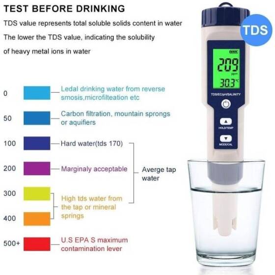 EZ-9909 5 in 1 EC/ TDS/ PH/ TEMP/ SALY Water Quality Tester With Backlight With Battery - 5