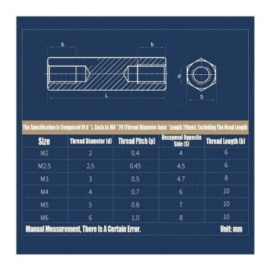 M2-5x12mm White Nylon Double Pass Hexagonal Column Isolation Column - 2