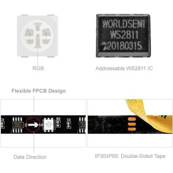 Non-Waterproof 12V WS2811 RGB5050 White SMD LED Strip 96 LED/Meter Flexible 5M/Roll IP30 - 3