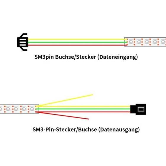 Non-Waterproof 5V WS2812B RGB5050 Black Flexible 1M SMD LED Strip 144 LED/Meter IP30 - 5