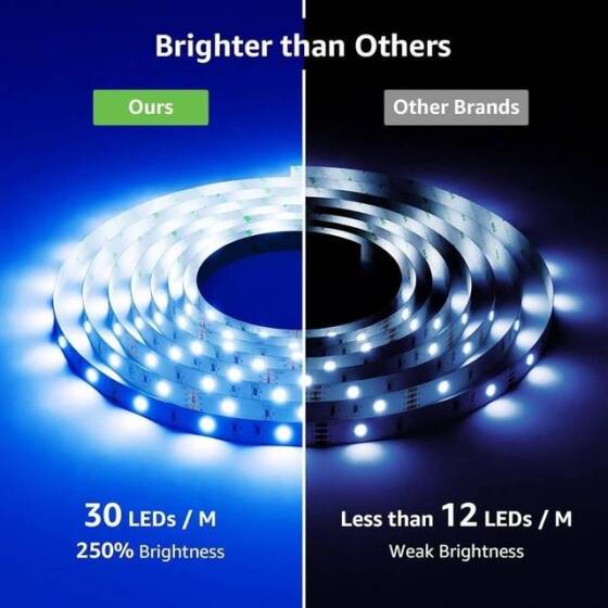 Non-Waterproof Red 5050 12V SMD LED Strip 60 LED/Meter Flexible 5M/Roll - 2