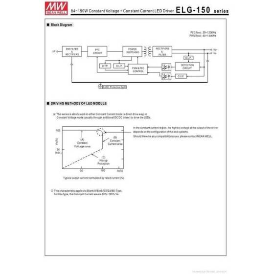 Original Taiwan MEAN WELL ELG-150-36A-3Y Waterproof Power Supply - 3