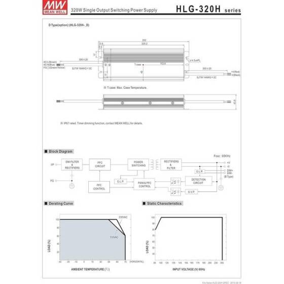 Original Taiwan MEAN WELL HLG-320H-12A Waterproof Power Supply - 5