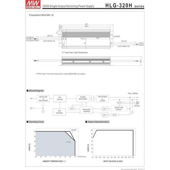 Original Taiwan MEAN WELL HLG-320H-12B Waterproof Power Supply - 5