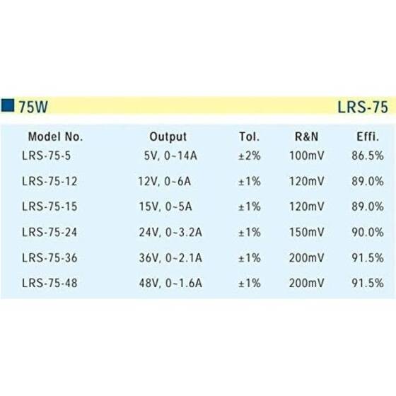 Original Taiwan MEAN WELL LRS-75-5 Power Supply - 5
