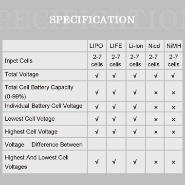 RC CellMeter 7 Digital Battery Capacity Checker Controller Tester Voltage Tester For Lipo Life Li-ion - 5
