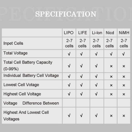 RC CellMeter 7 Digital Battery Capacity Checker Controller Tester Voltage Tester For Lipo Life Li-ion - 5