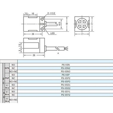 Red PS-05N NPN DC10-30V Inductive Proximity Sensor Switch NO 3 Line - 2