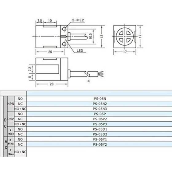 Red PS-05N NPN DC10-30V Inductive Proximity Sensor Switch NO 3 Line - 2