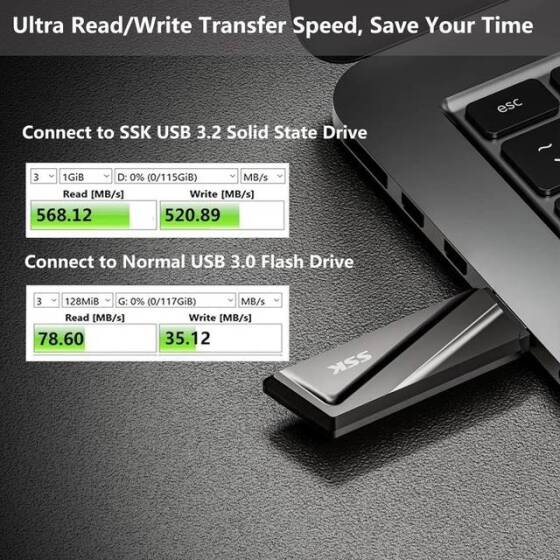 Robot Cube Gray U309 High-Speed Solid State U Disk USB3.2 1TB - 4