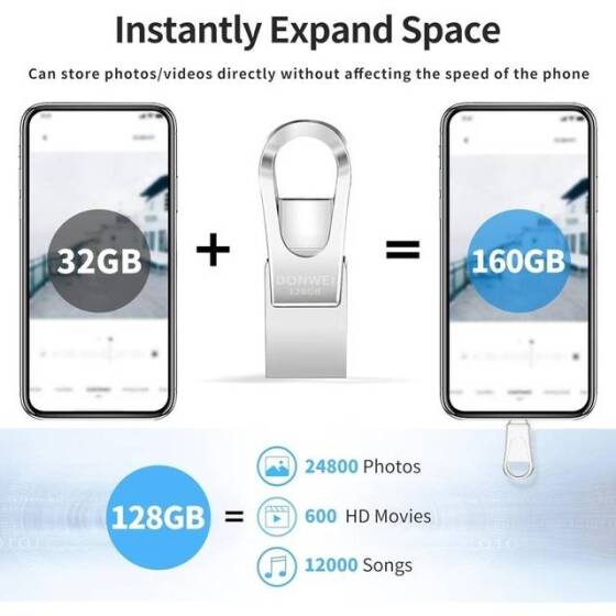 Robot Cube Silver U305 360° Rotate U Disk USB3.2 128GB - 4