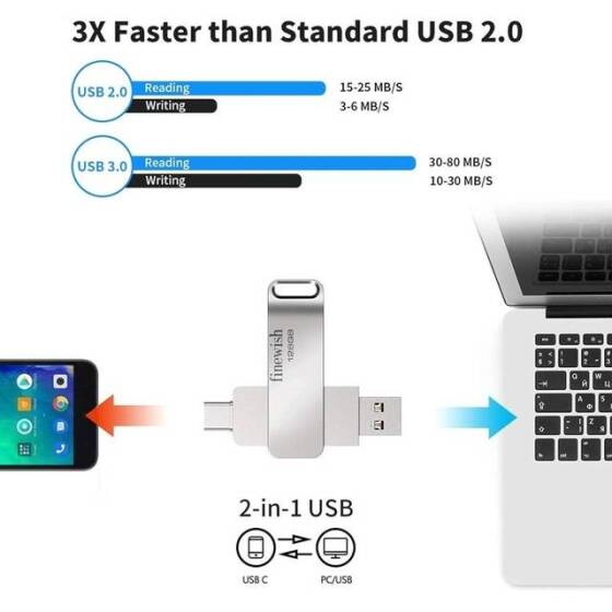 Robot Cube U408 Silver USB3.2 Gen1+Type-C U Disk 256GB - 4
