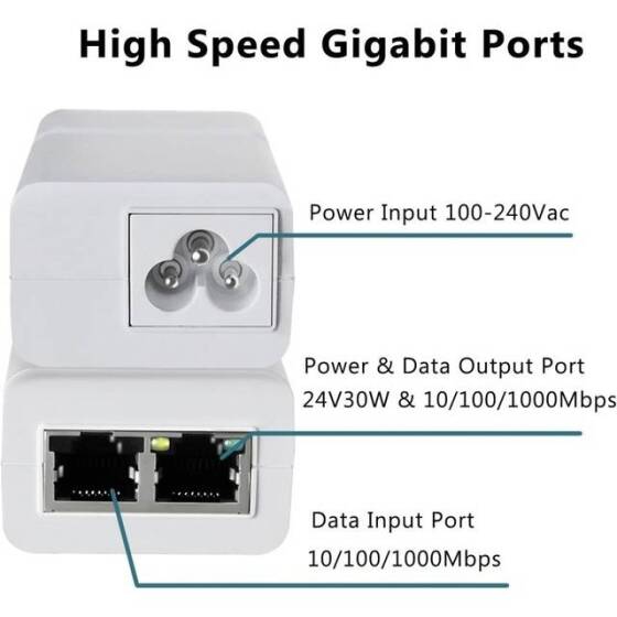 SDAPO PSE30TG 30W Gigabit PoE Injector CN Plug - 2