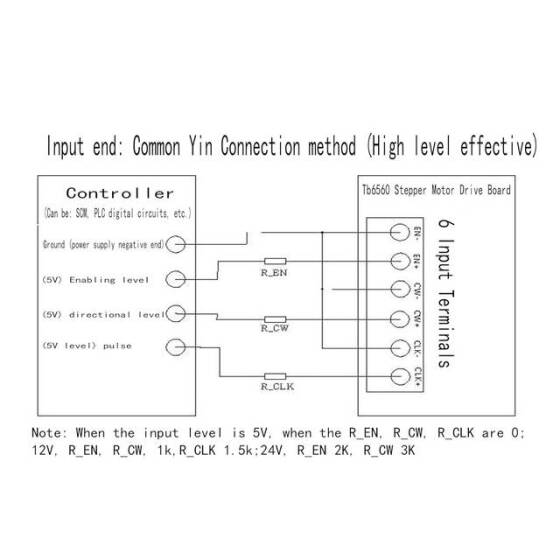TB6560 3A Driver Board CNC Router Single Axis Controller Stepper Motor Drivers - 4