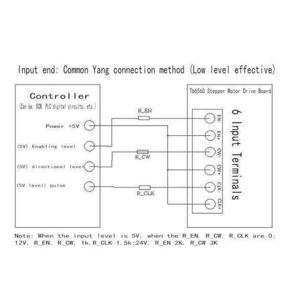 TB6560 3A Driver Board CNC Router Single Axis Controller Stepper Motor Drivers - 5