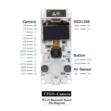 TTGO T-Camera ESP32 WROVER & PSRAM Camera Module ESP32-WROVER-B OV2640 Camera Module 0.96 OLED CH9102F ChipFish-eye lens With Microphone - 9