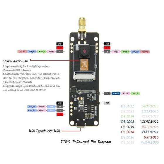 TTGO T-Journal ESP32 Camera Module Development Board OV2640 Camera SMA Wifi 3dbi Antenna 0.91 OLED Camera Board CH9102T Chip Normal Camera - 11