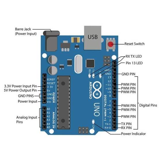 UNO R3 DIP Board without Logo - 4