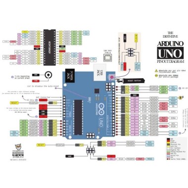UNO R3 DIP Board without Logo - 6
