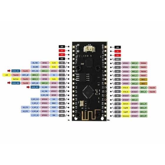Unsoldered 4M Pro ESP32 OLED V2.0 TTGO & ESP32 OLED WiFi Modules With Bluetooth Double ESP-32 ESP8266 Et OLED - 2