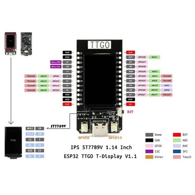 Unsoldered TTGO T-Display ESP32 WiFi Bluetooth Module Development Board 1.14 Inch LCD Control Board 4MB CH9102F Chip - 3