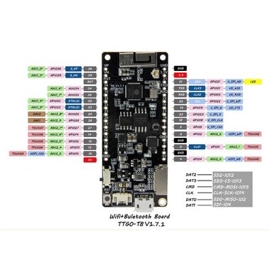Unsoldered TTGO T8 V1.7 ESP32 8MB PSRAM TF CARD 3D ANTENNA WiFi & Bluetooth ESP32-WROVER Micropython 4MB FLASH(CH9102F Chip) - 3