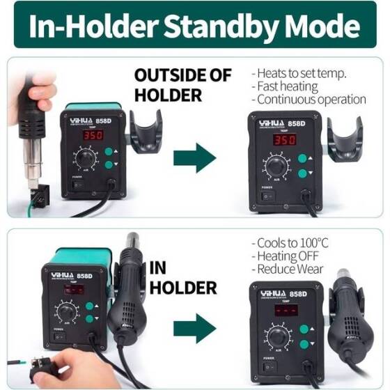 YIHUA858D Adjustable Constant Temperature Hot Air Station Anti-Static Hot Air Gun EU Plug - 5