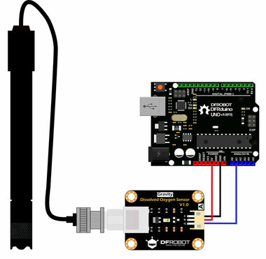 Gravity: Arduino ve Raspberry Pi Uyumlu Analog Çözünmüs Oksijen Sensörü / Metre Kiti - 6