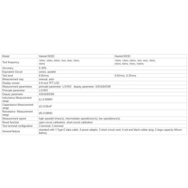 Hantek 1833C 100Hz-100kHz El Tipi Dijital LCR Metre EU Fişli Pilli - 5
