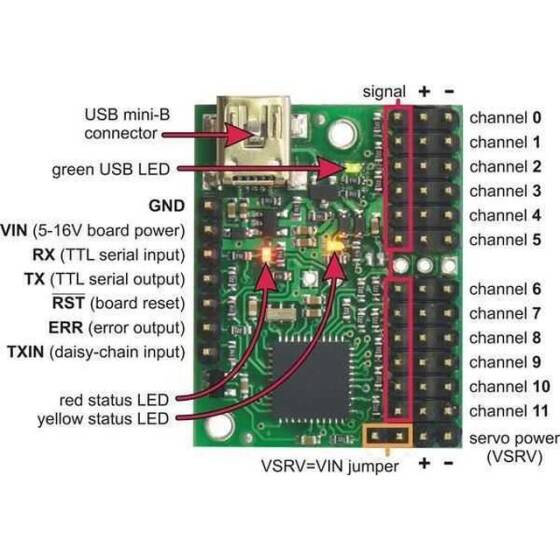 Mini Maestro 12 Kanallı USB Servo Kontrol Cihazı - 2
