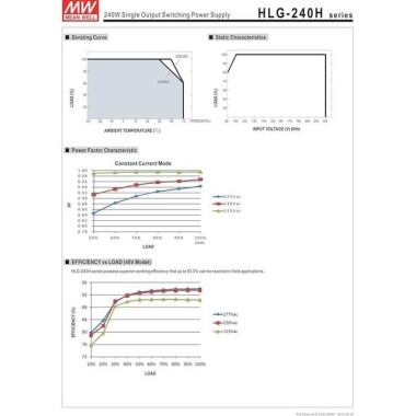 Orijinal Tayvan MEAN WELL HLG-240H-24B Su Geçirmez Güç Kaynağı - 5