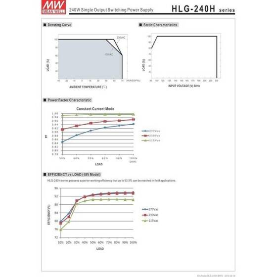 Orijinal Tayvan MEAN WELL HLG-240H-24B Su Geçirmez Güç Kaynağı - 5