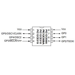 PIC12C508A 04/P 8-Bit 4MHz Mikrodenetleyici DIP8 - 1