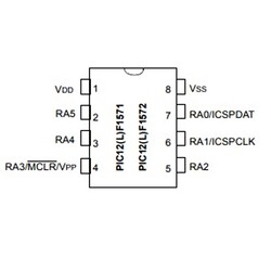 PIC12F1571-I/P 32Mhz 8-Bit Mikrodenetleyici Dip8 - 2