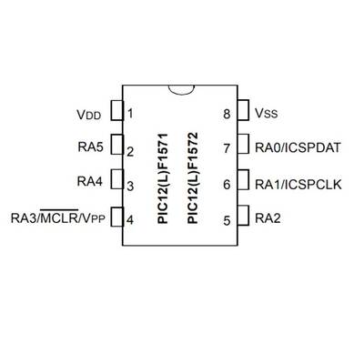 PIC12F1571 I/SN SMD SOIC-8 8-Bit 32MHz Mikrodenetleyici - 2