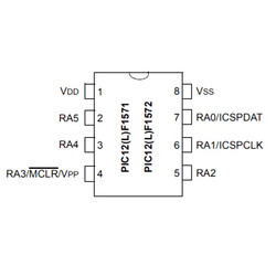 PIC12F1572-I/MS SMD MSOP8 32Mhz 8-Bit Mikrodenetleyici - 2