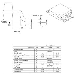 PIC12F1572-I/MS SMD MSOP8 32Mhz 8-Bit Mikrodenetleyici - 3