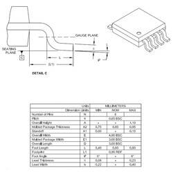 PIC12F1572-I/MS SMD MSOP8 32Mhz 8-Bit Mikrodenetleyici - 3