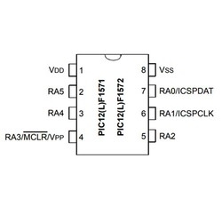PIC12F1572T I/MF SMD DFN-8 8-Bit 32MHz Mikrodenetleyici - 1