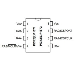 PIC12F1572T I/MF SMD DFN-8 8-Bit 32MHz Mikrodenetleyici - Thumbnail