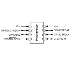 PIC12F508 I/P PDIP-8 8-Bit 4Mhz Mikrodenetleyici - 1