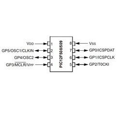 PIC12F508 I/P PDIP-8 8-Bit 4Mhz Mikrodenetleyici - 1