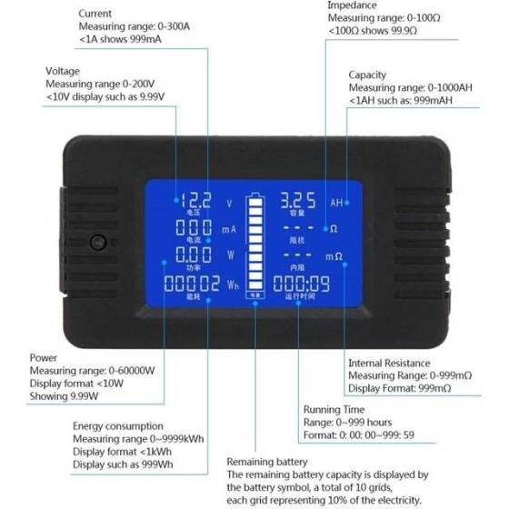 PZEM-015 Dijital Akü Test Cihazı Ampermetre Voltmetre Enerji Ölçer Güç Kapasitesi Artık Elektrik Test Cihazı 300A - 5