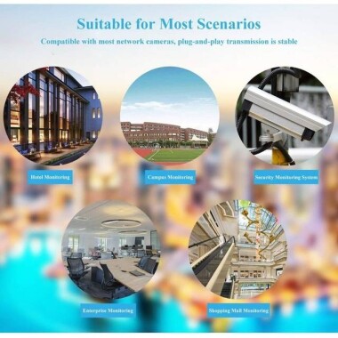 SDAPO PS5712AT DC5.5x2.1mm 100M PoE Ayırıcı 48V - 12V 2A - Normal Versiyon - 5