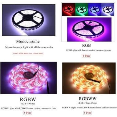 Su Geçirmez Yeşil 5050 12V SMD LED Şerit 60 LED/Metre Esnek 5 Metrelik Makara - 3