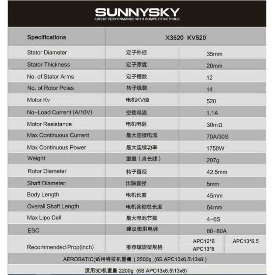 SunnySky X3520 520KV Fırçasız Drone Motoru - 4